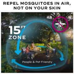 Thermacell® Lookout Mosquito Repellent Camp Lantern - THERMACELLreg- LOOKOUT MOSQUITO REPELLENT CAMP LANTERN_Infographic 1